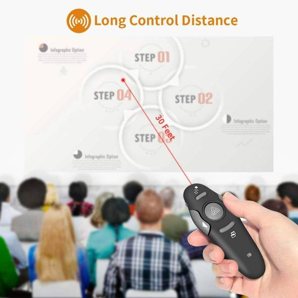 presentation powerpoint presentateur pointeur laser gignac cournonterral st georges d'orques saint andré de sangonis